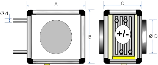 Batterie Terminale BTCI CF