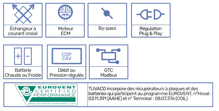 CCV-DF Informations