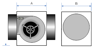 CESA schéma caisson de ventilation